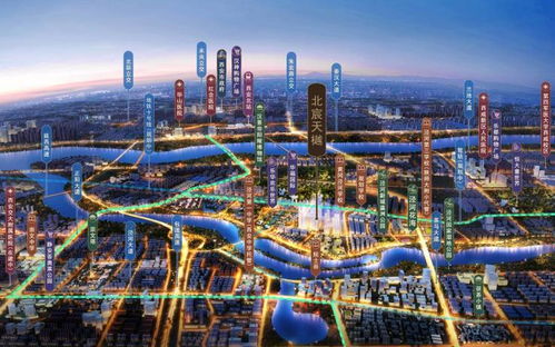 西安 詳細信息 開發(fā)商介紹 產(chǎn)品介紹 剛需好房