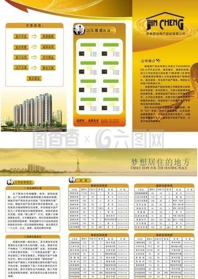 房地產(chǎn)開(kāi)發(fā)圖片