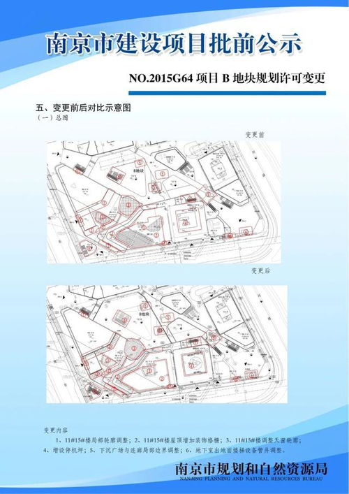 no.2015g64項(xiàng)目b地塊規(guī)劃許可變更批前公示