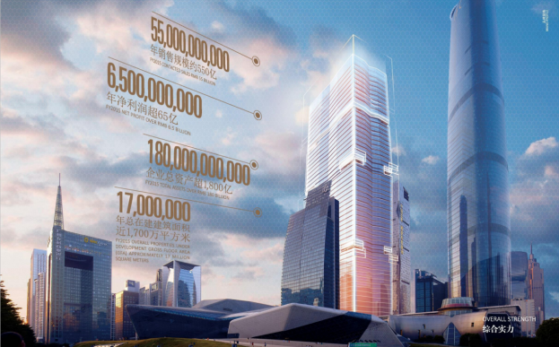 富力邂逅濮陽,世界視野啟新龍都未來