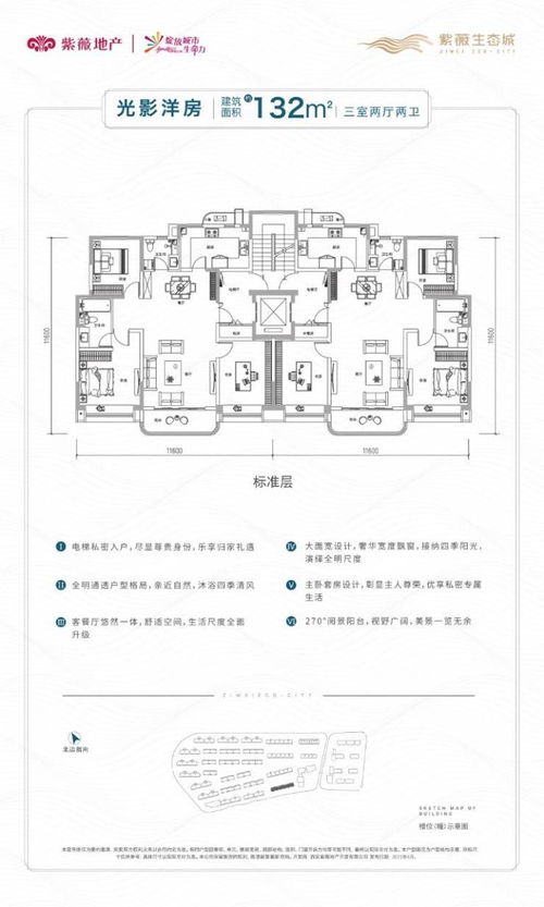 紫薇國(guó)際生態(tài)城 西安生態(tài)人居典范，商鋪與花園洋房全解析