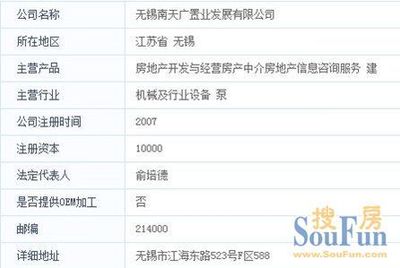 獨(dú)家揭秘 賣(mài)場(chǎng)‘合作建房’新招引發(fā)業(yè)主聯(lián)名上訴，房地產(chǎn)開(kāi)發(fā)現(xiàn)白熱化裂變